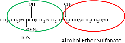 enhanced oil recovery
